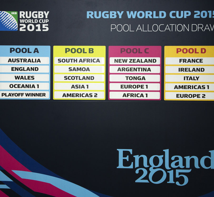 The 2015 Rugby World Cup draw