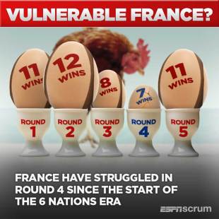 Infographic - France